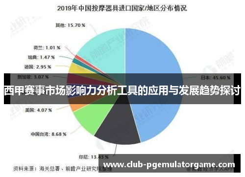 西甲赛事市场影响力分析工具的应用与发展趋势探讨