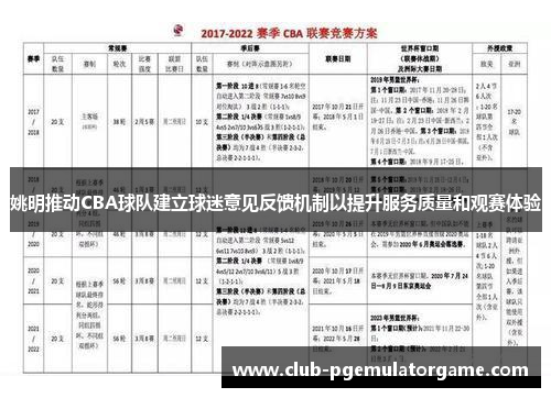 姚明推动CBA球队建立球迷意见反馈机制以提升服务质量和观赛体验