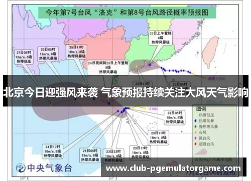 北京今日迎强风来袭 气象预报持续关注大风天气影响
