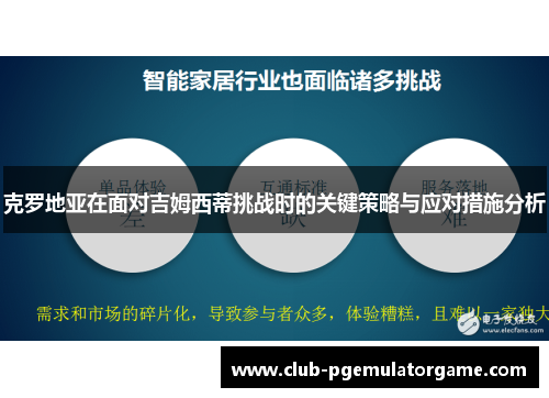克罗地亚在面对吉姆西蒂挑战时的关键策略与应对措施分析