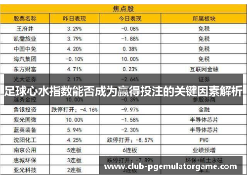 足球心水指数能否成为赢得投注的关键因素解析