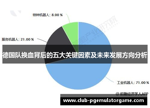 德国队换血背后的五大关键因素及未来发展方向分析 德国队换血背后的五大关键因素及未来发展方向分析
