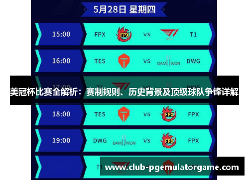 美冠杯比赛全解析：赛制规则、历史背景及顶级球队争锋详解