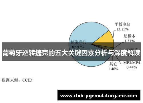 葡萄牙逆转捷克的五大关键因素分析与深度解读