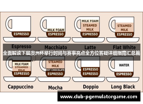 全面解读下届澳洲杯举行时间与赛事亮点全方位答疑详细指南汇总篇 全面解读下届澳洲杯举行时间与赛事亮点全方位答疑详细指南汇总篇
