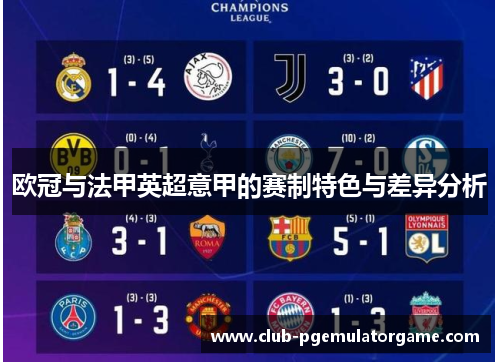 欧冠与法甲英超意甲的赛制特色与差异分析 欧冠与法甲英超意甲的赛制特色与差异分析
