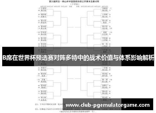 B席在世界杯预选赛对阵多特中的战术价值与体系影响解析