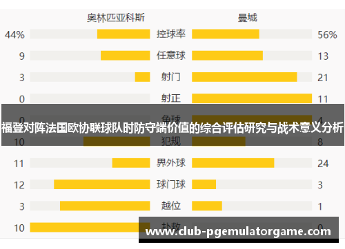 福登对阵法国欧协联球队时防守端价值的综合评估研究与战术意义分析
