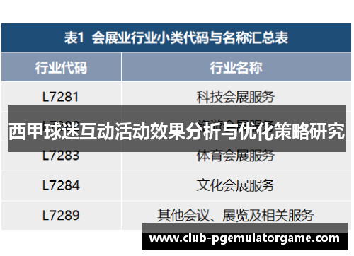 西甲球迷互动活动效果分析与优化策略研究