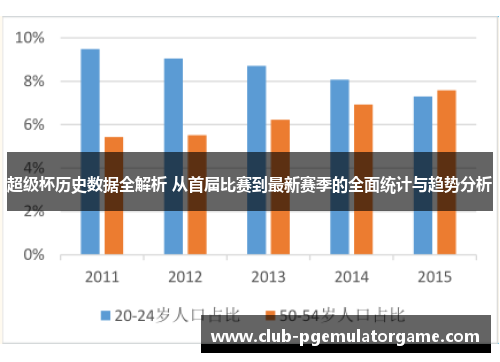 超级杯历史数据全解析 从首届比赛到最新赛季的全面统计与趋势分析