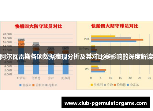 阿尔瓦雷斯各项数据表现分析及其对比赛影响的深度解读